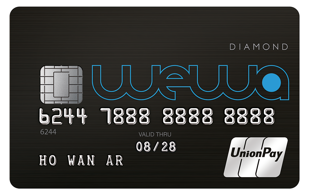 WeWa銀聯信用卡 logo